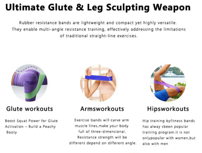 TPE Elastic Band Yoga Exercise Thickeneded Resistance Band