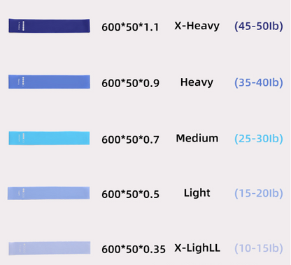 TPE Elastic Band Yoga Exercise Thickeneded Resistance Band