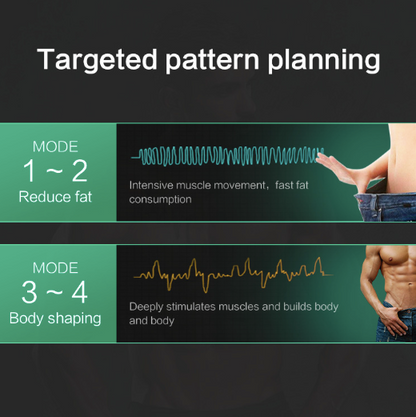 Intelligent Abdominal Muscle Stimulator Patch - Abdominal Muscle Fitness Training Device